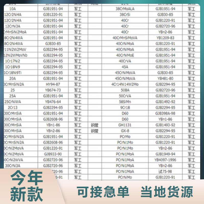 【圆钢】合金钢板性价比高定制不额外收费