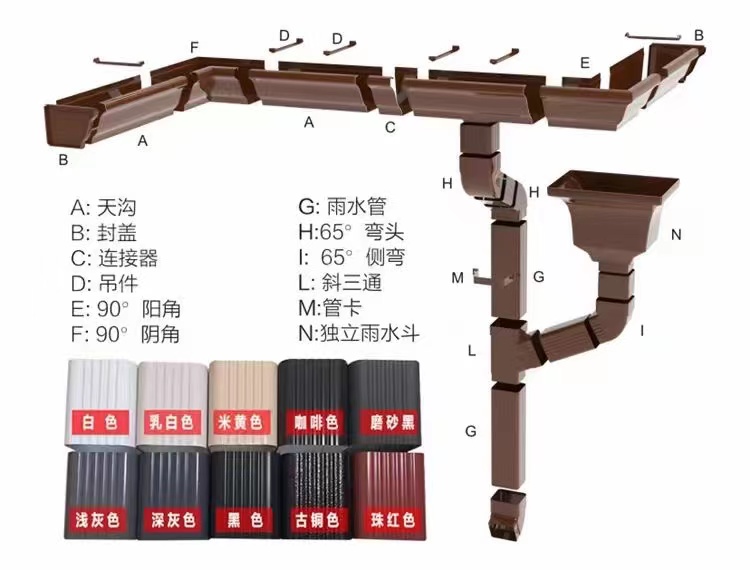 金属檐沟型号全