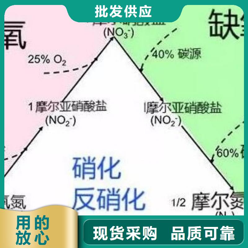 【碳源组合填料以质量求生存】当地厂家