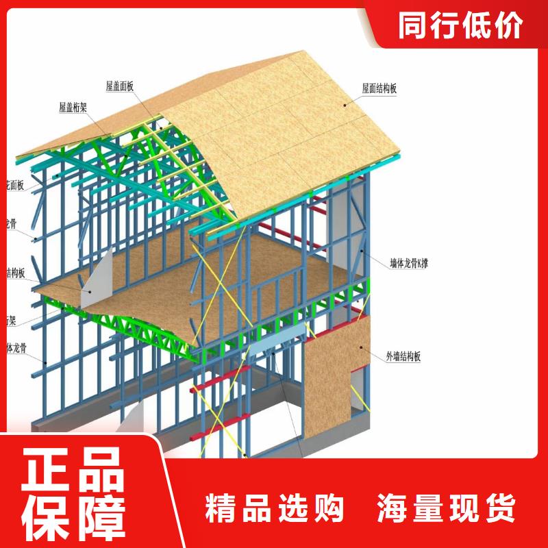 现代风格轻钢别墅轻钢房屋海量库存无中间商厂家直销