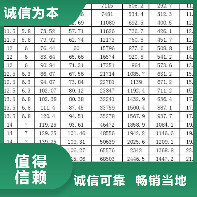 
20G高压无缝钢管欢迎电询厂家直营