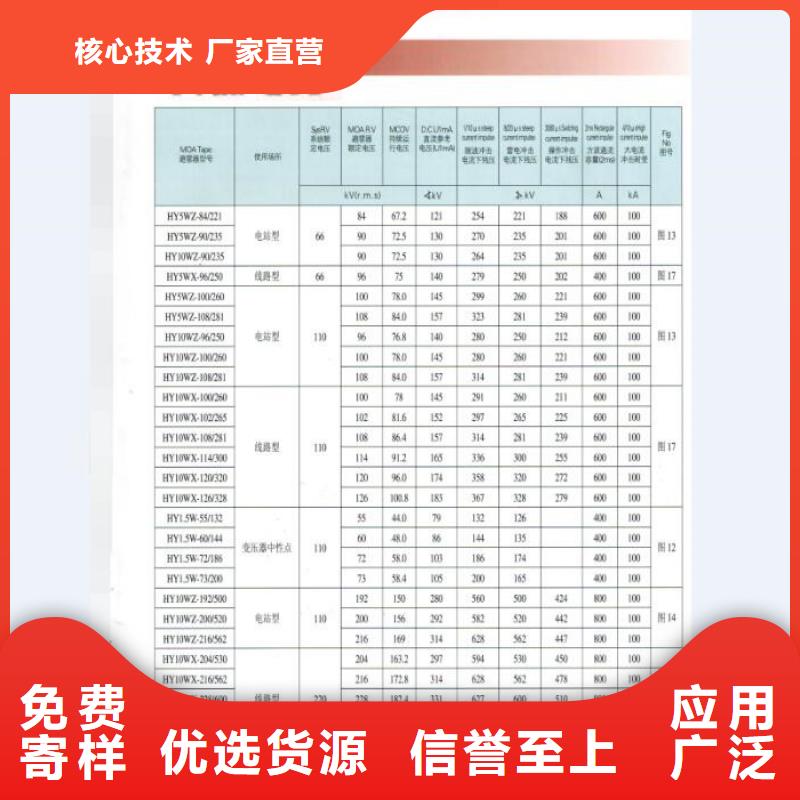 熔断器_真空断路器售后服务完善款式新颖