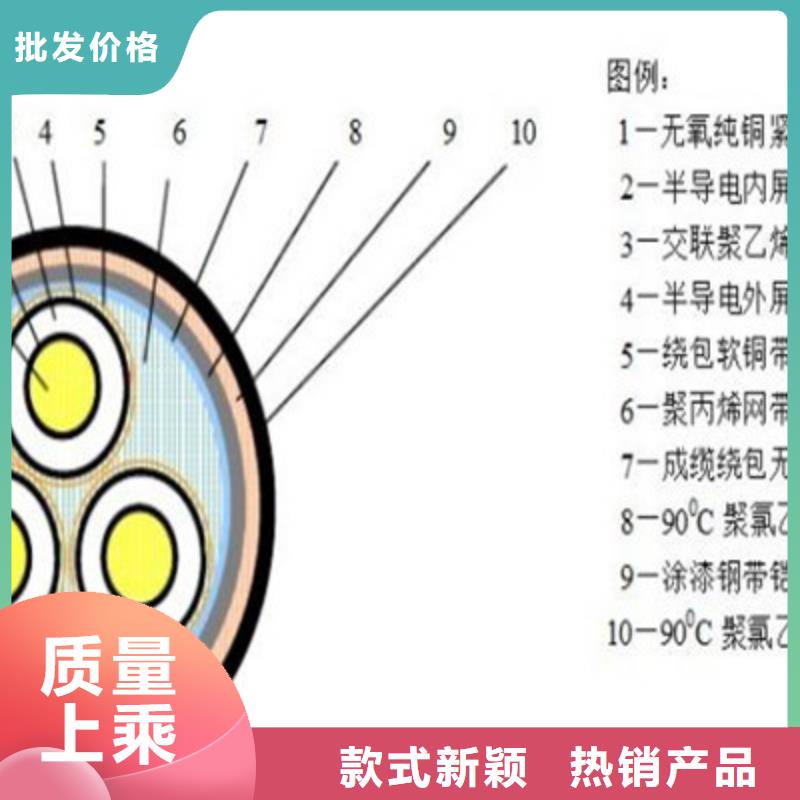 矿用橡套电力电缆煤矿用阻燃通信电缆物美价优匠心品质