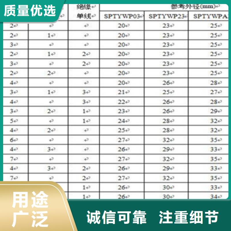 【铁路信号电缆】,屏蔽电缆满足您多种采购需求当地公司