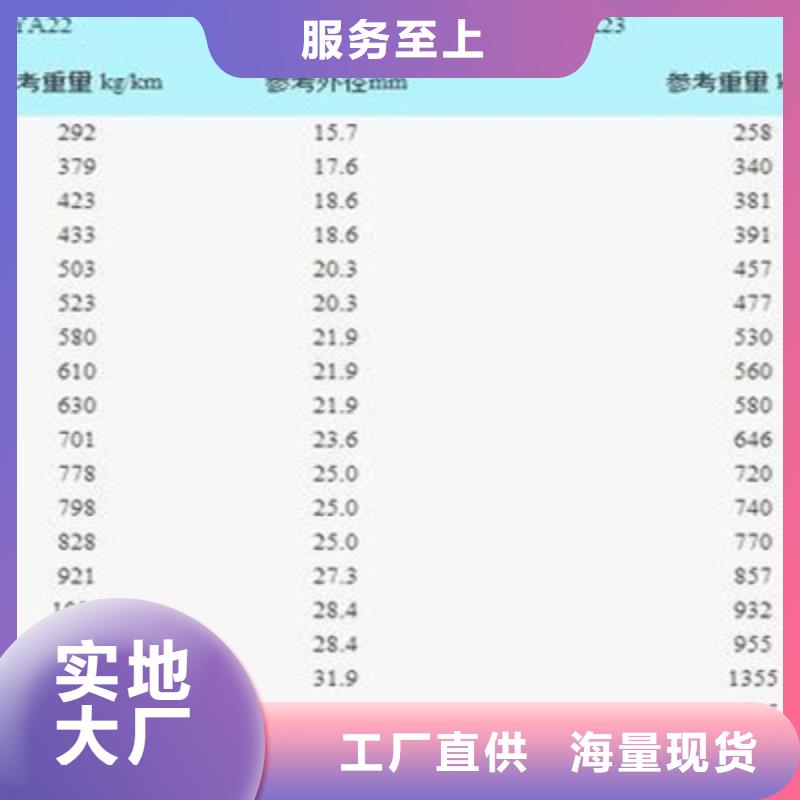 铁路信号电缆矿用电缆精心打造真材实料