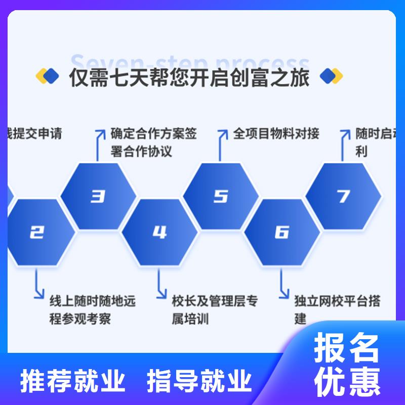 经济师三类人员课程多样实操教学