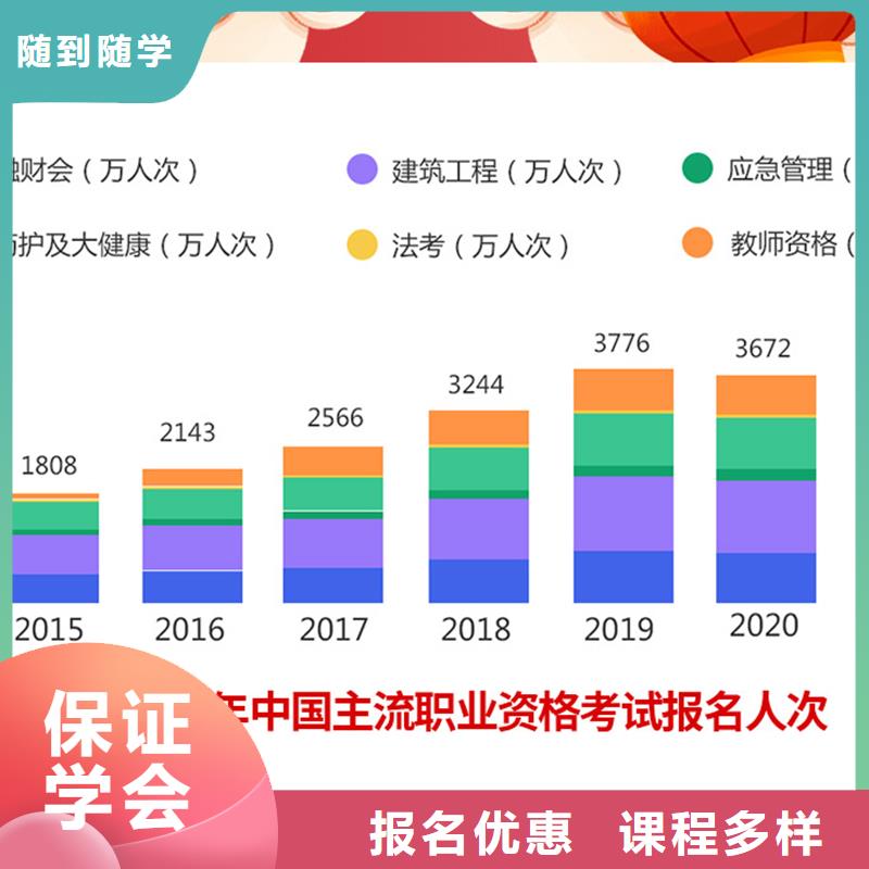 经济师市政二级建造师老师专业实操教学