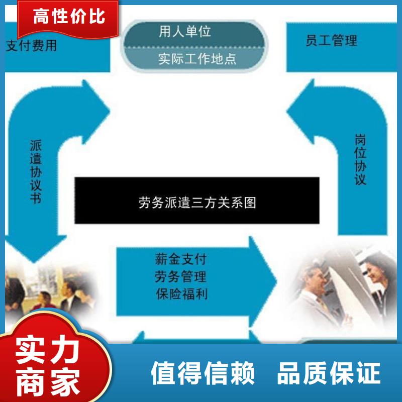 【劳务派遣劳务专业公司】高效