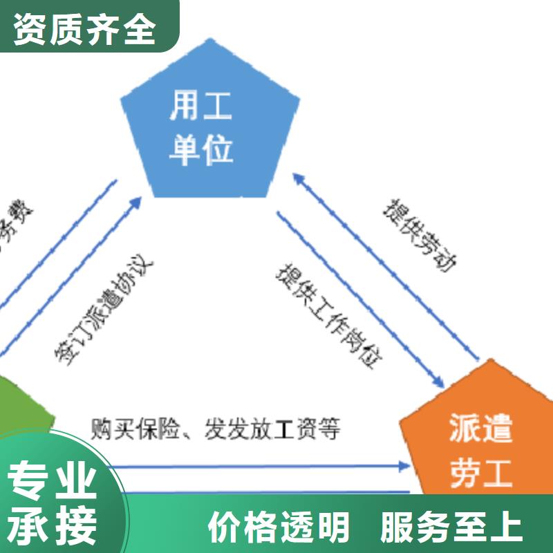 劳务派遣派遣公司欢迎合作本地品牌