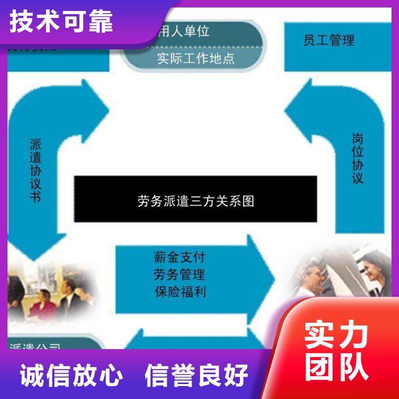 劳务派遣劳务中介公司高性价比专业品质