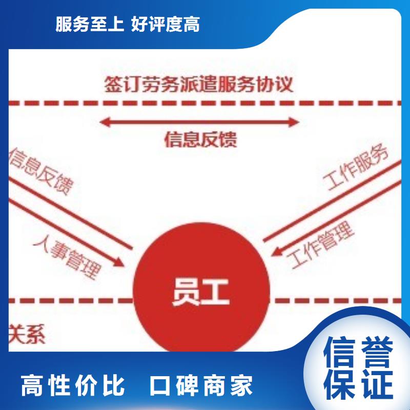 劳务派遣【劳务派遣许可证】实力公司高效快捷