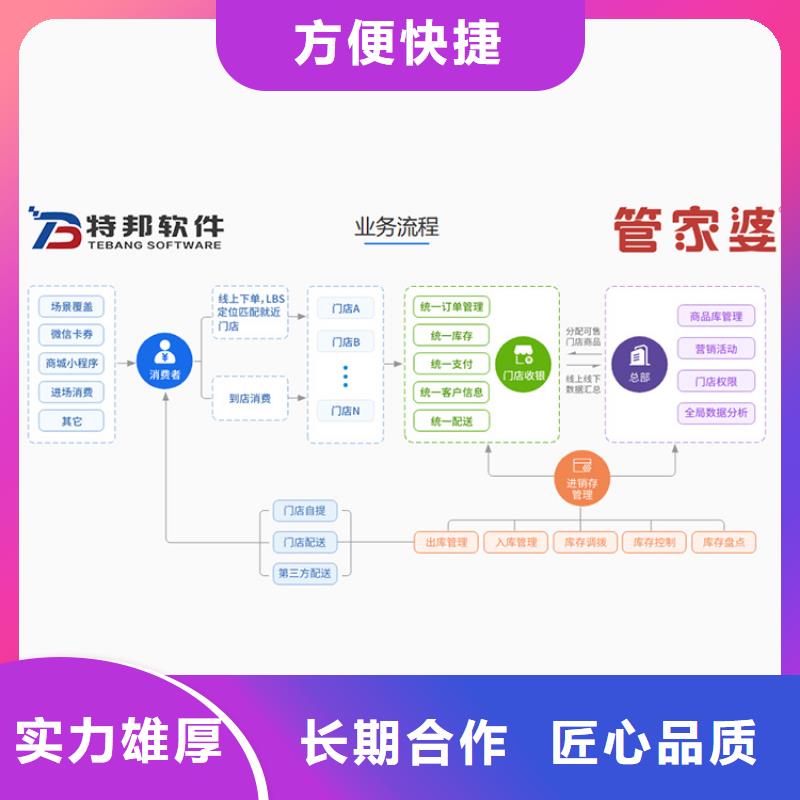 软件_网上订货软件齐全同城公司