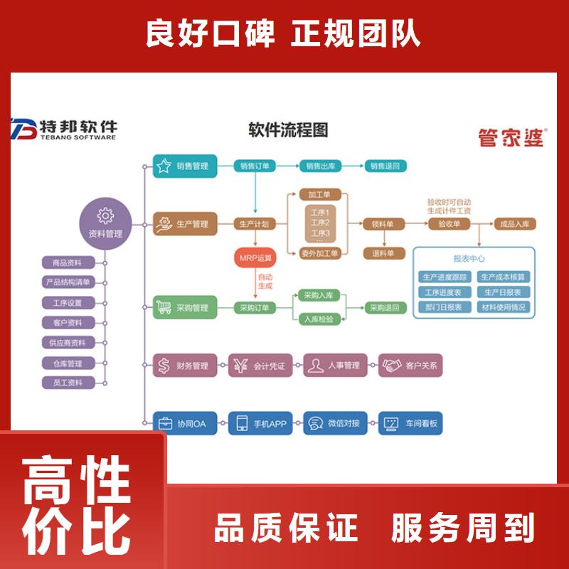 ​软件管家婆财贸双全财务软件专业团队讲究信誉