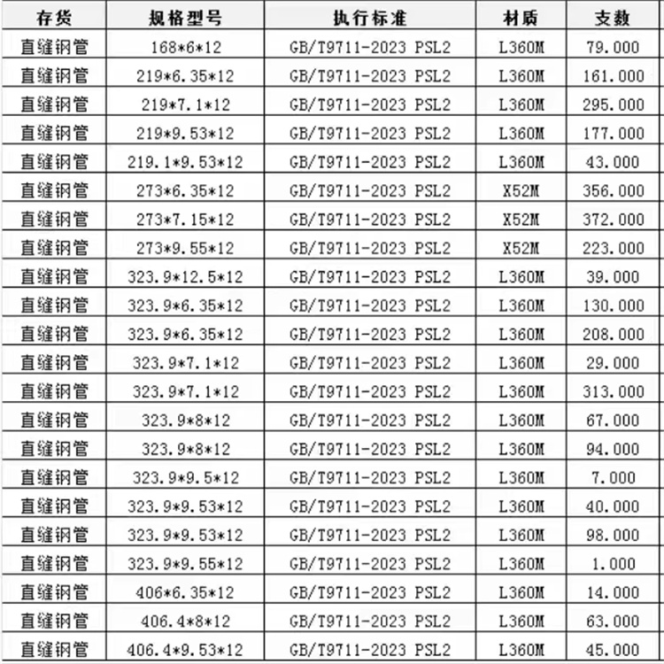 1620螺旋管-公司欢迎您！